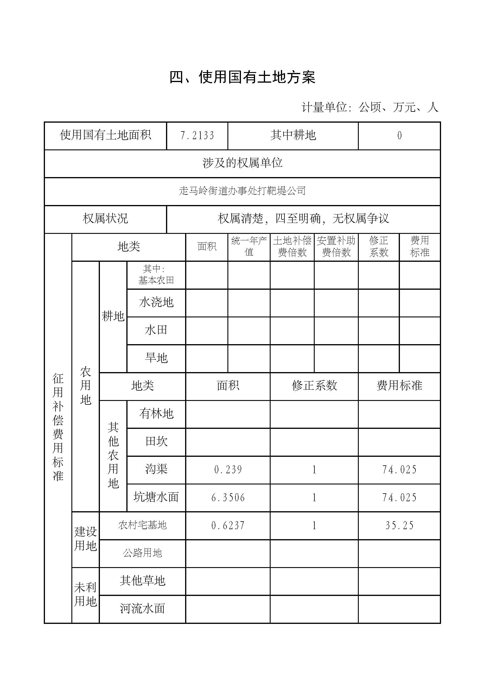 武汉市东西湖区2019年度第2批次_页面_5.jpg