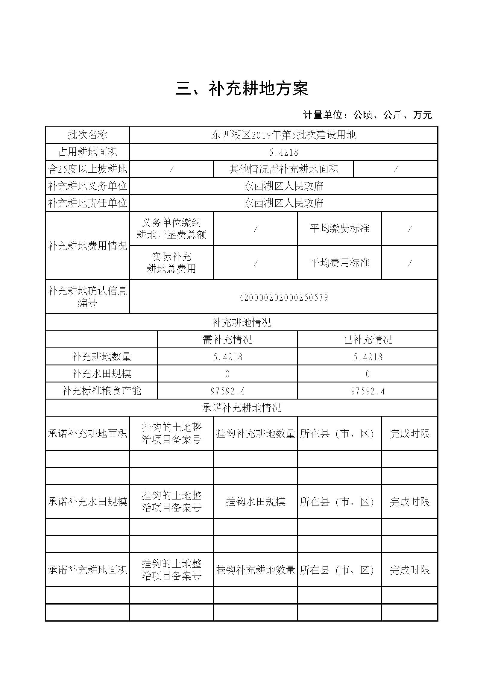 武汉市东西湖区2019年度第5批次_页面_5.jpg