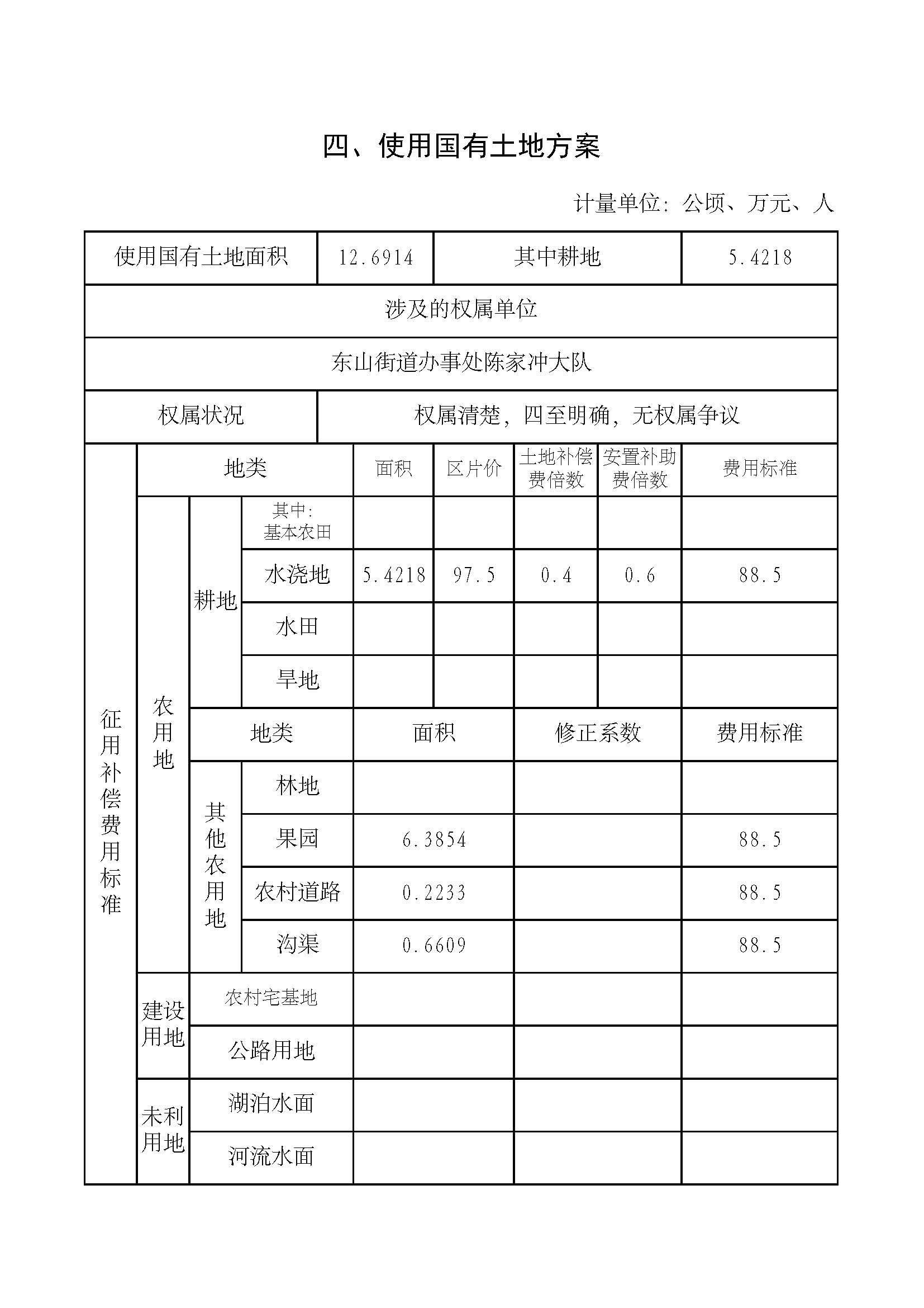 武汉市东西湖区2019年度第5批次_页面_6.jpg