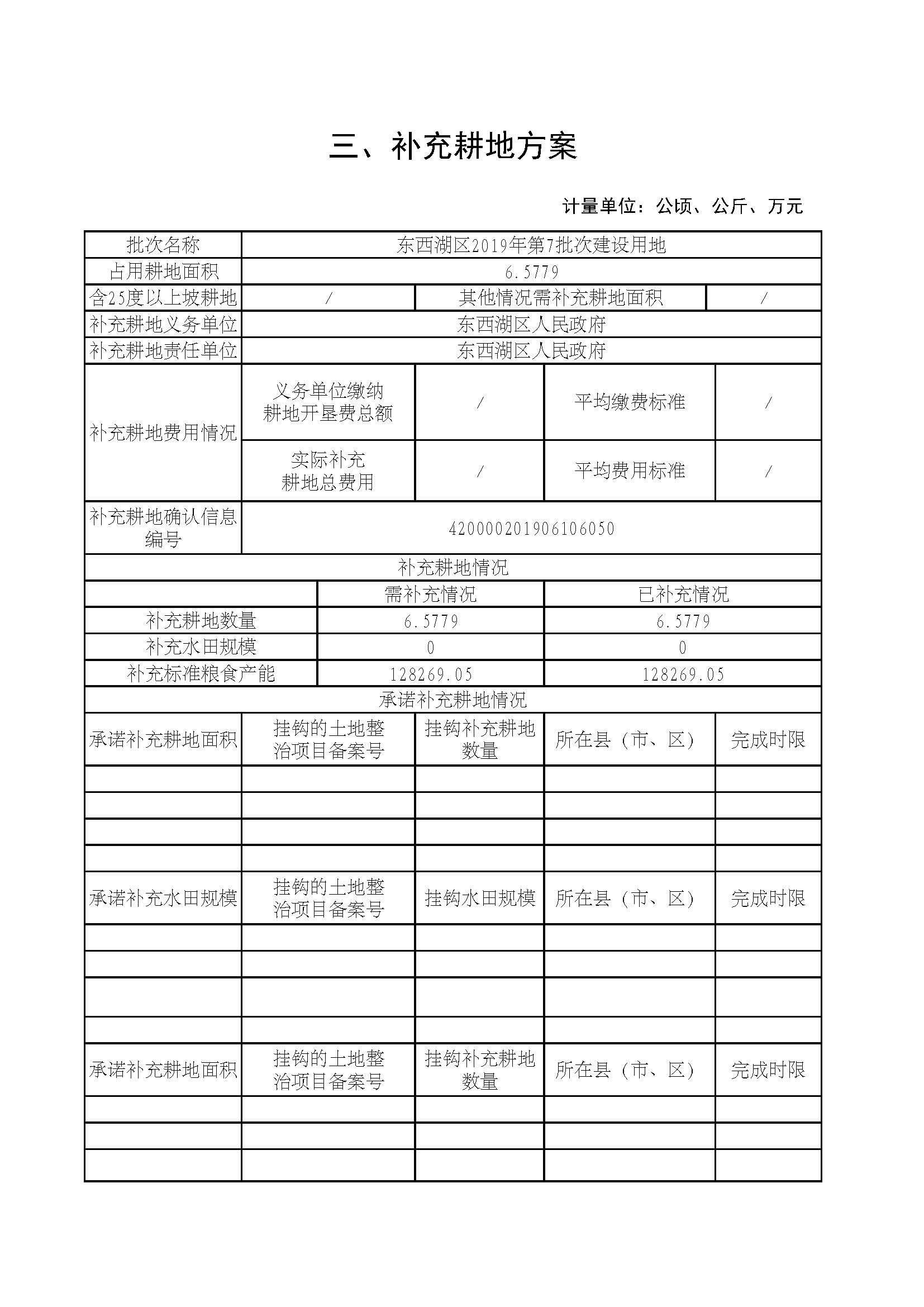 武汉市东西湖区2019年度第7批次_页面_5.jpg