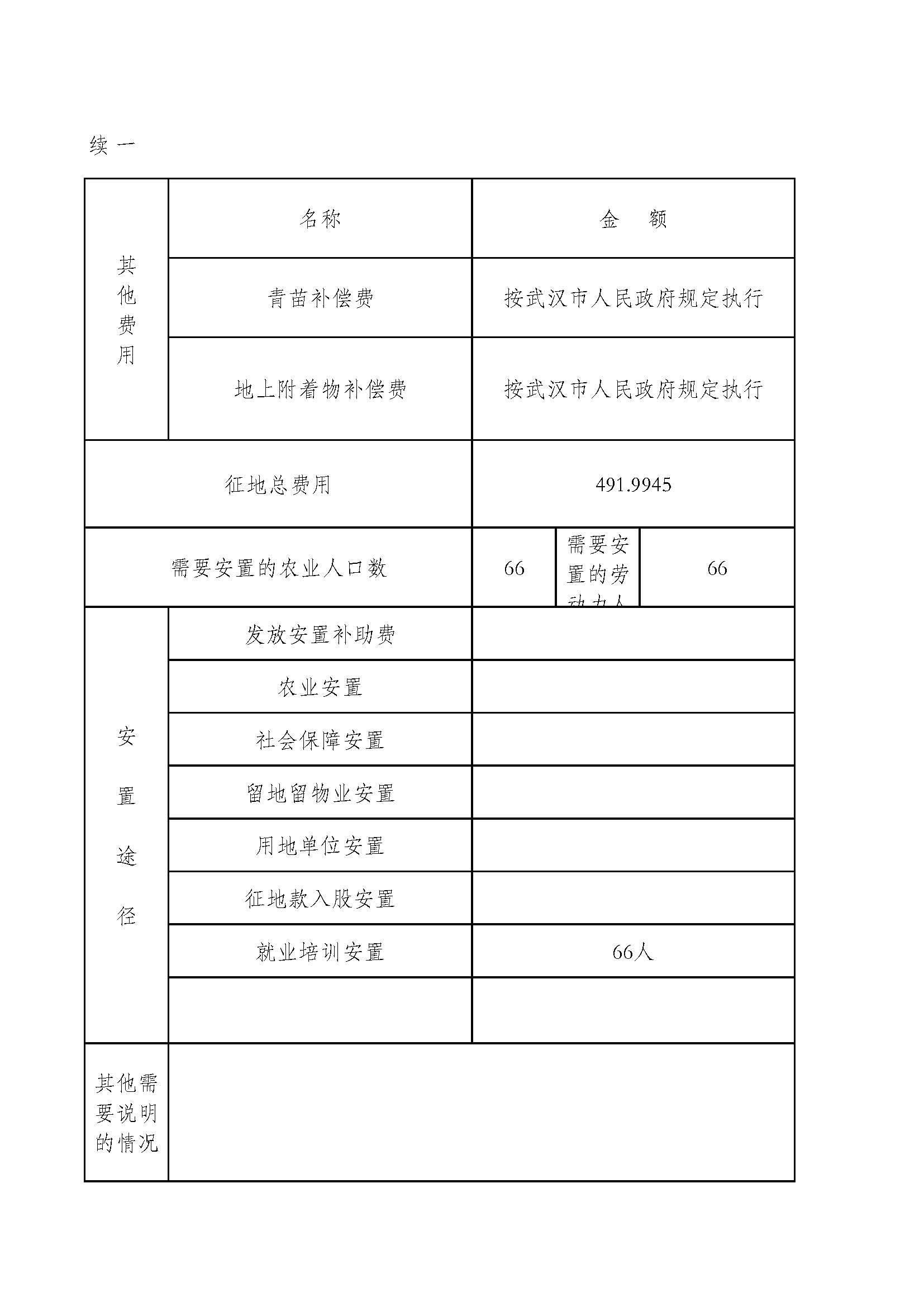 武汉市东西湖区2019年度第7批次_页面_7.jpg