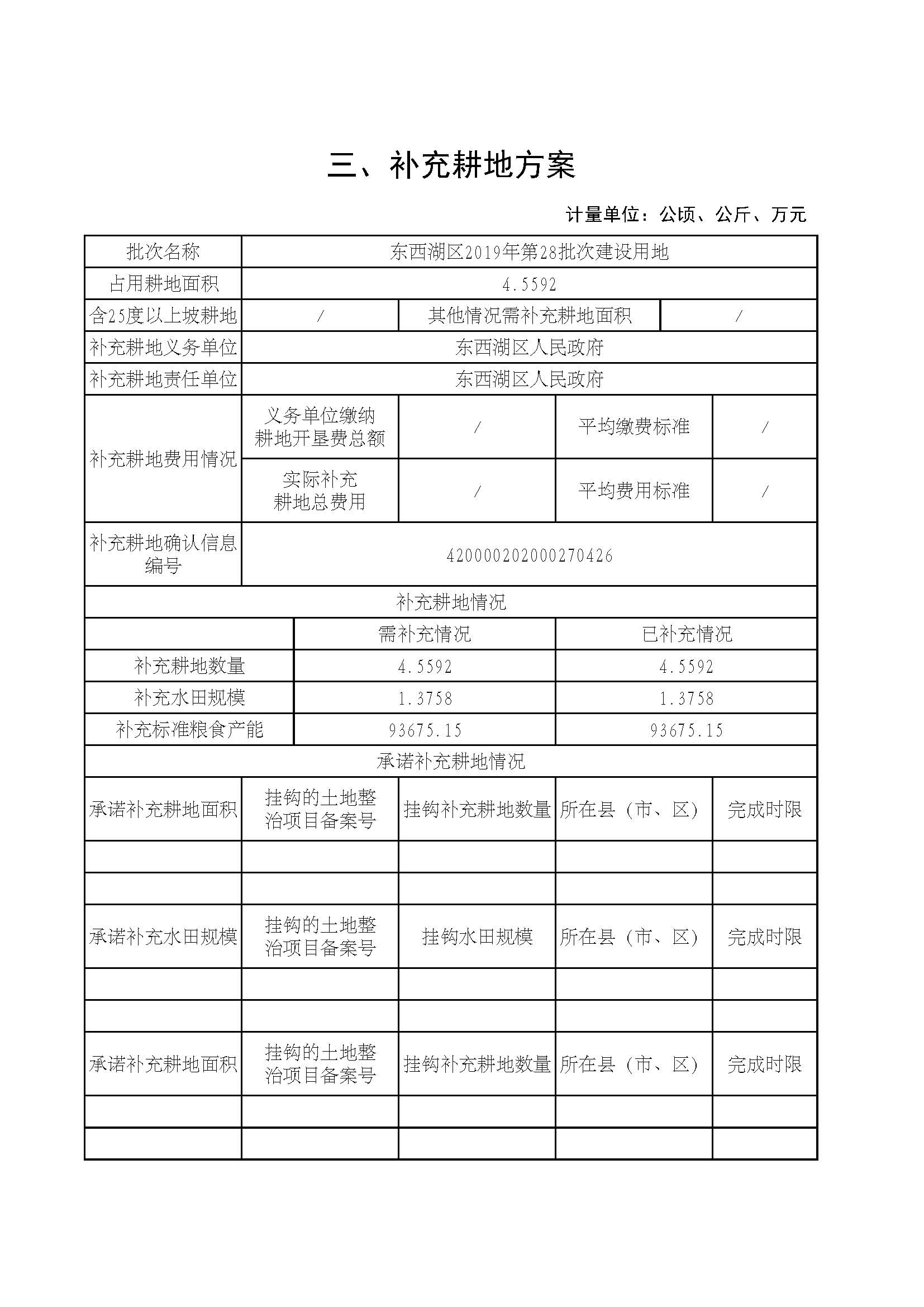 武汉市东西湖区2019年度第28批次_页面_5.jpg