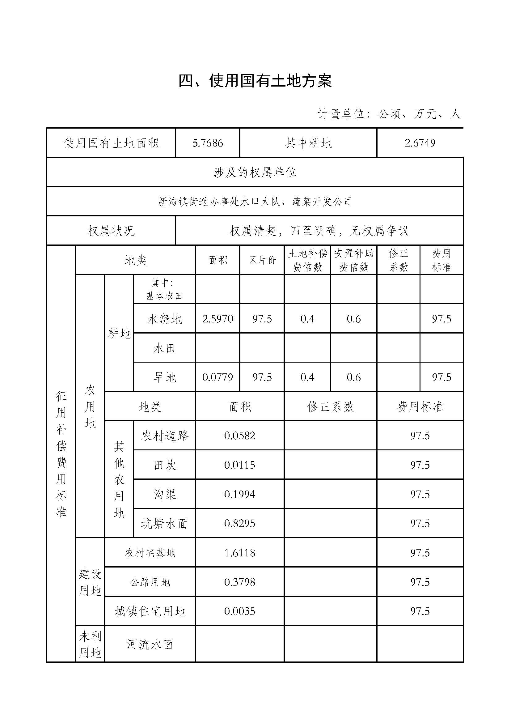 武汉市东西湖区2019年度第29批次_页面_6.jpg