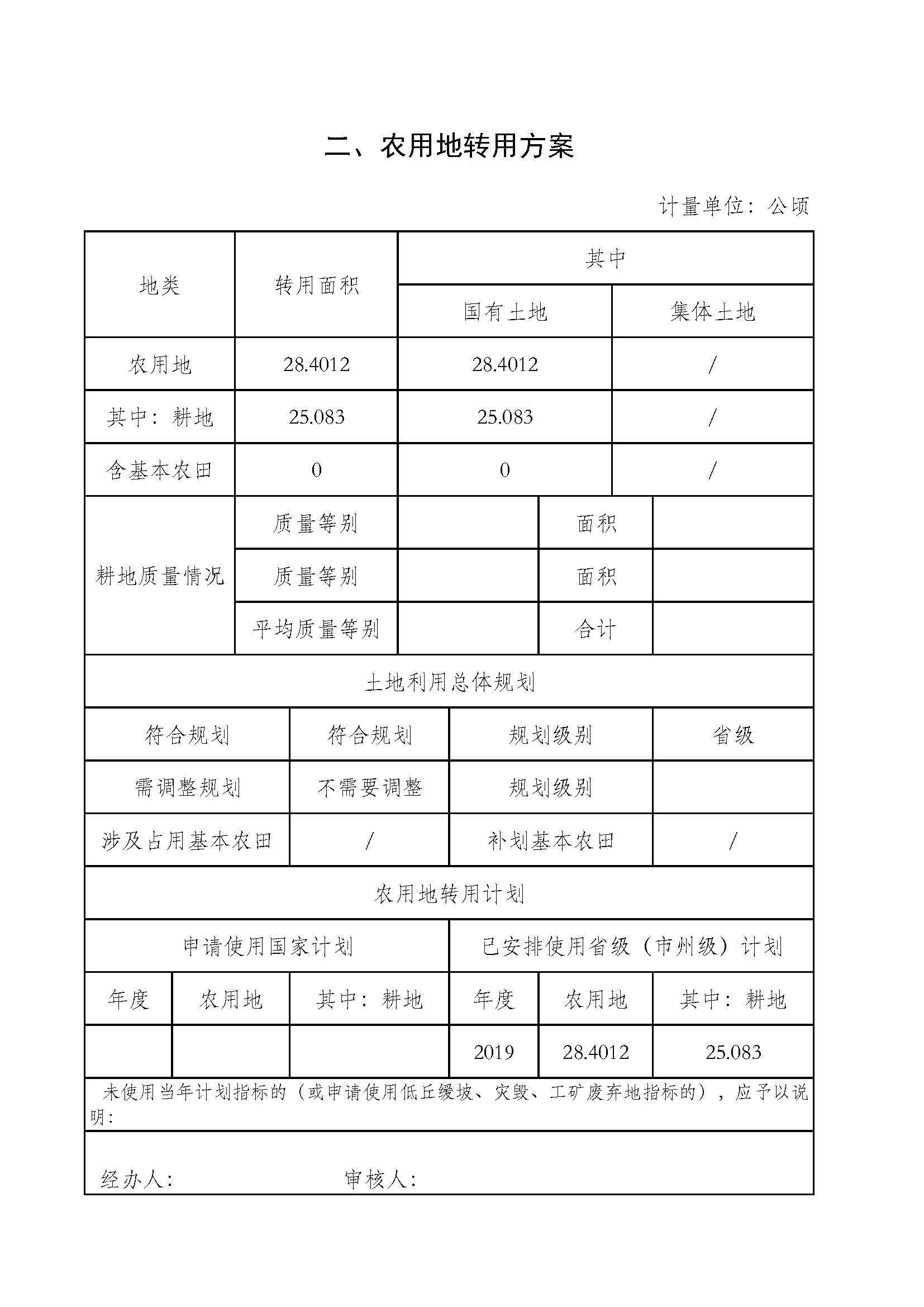 武汉市东西湖区2020年度第1批次_页面_4.jpg