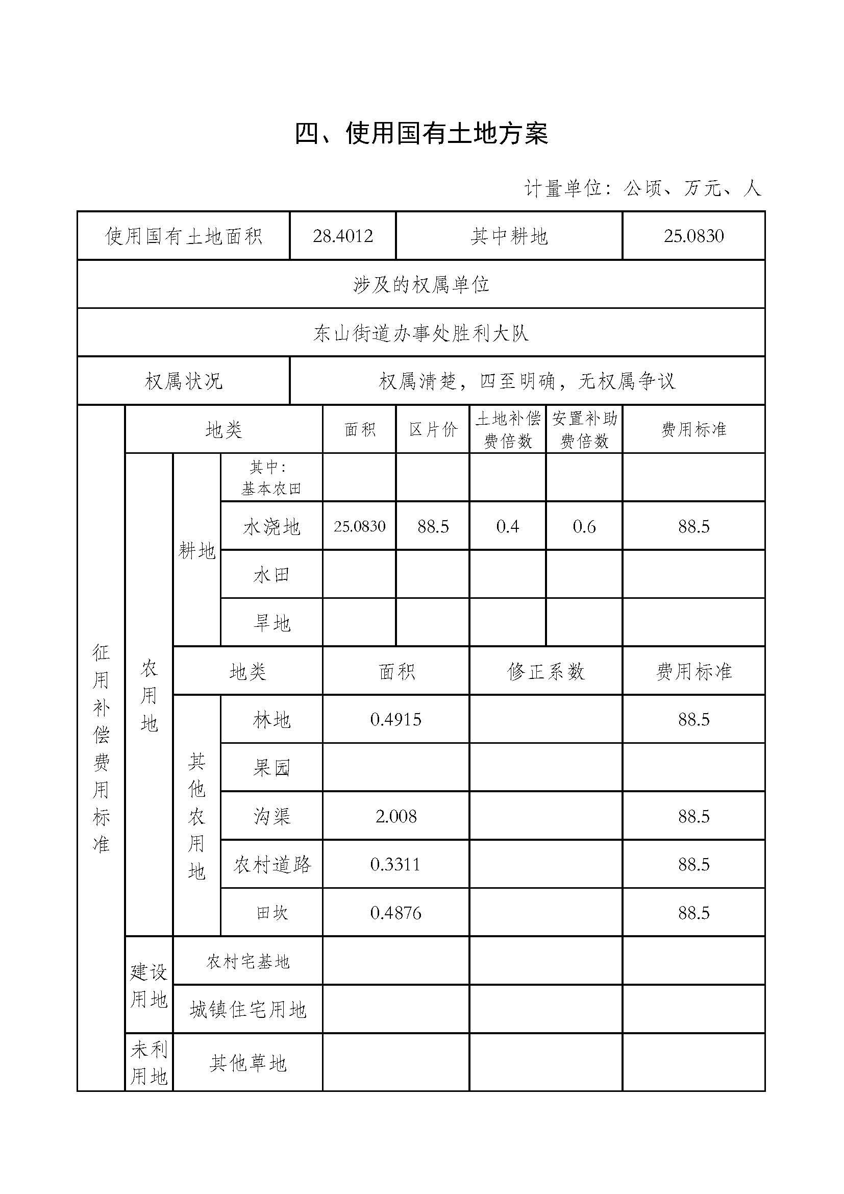 武汉市东西湖区2020年度第1批次_页面_6.jpg