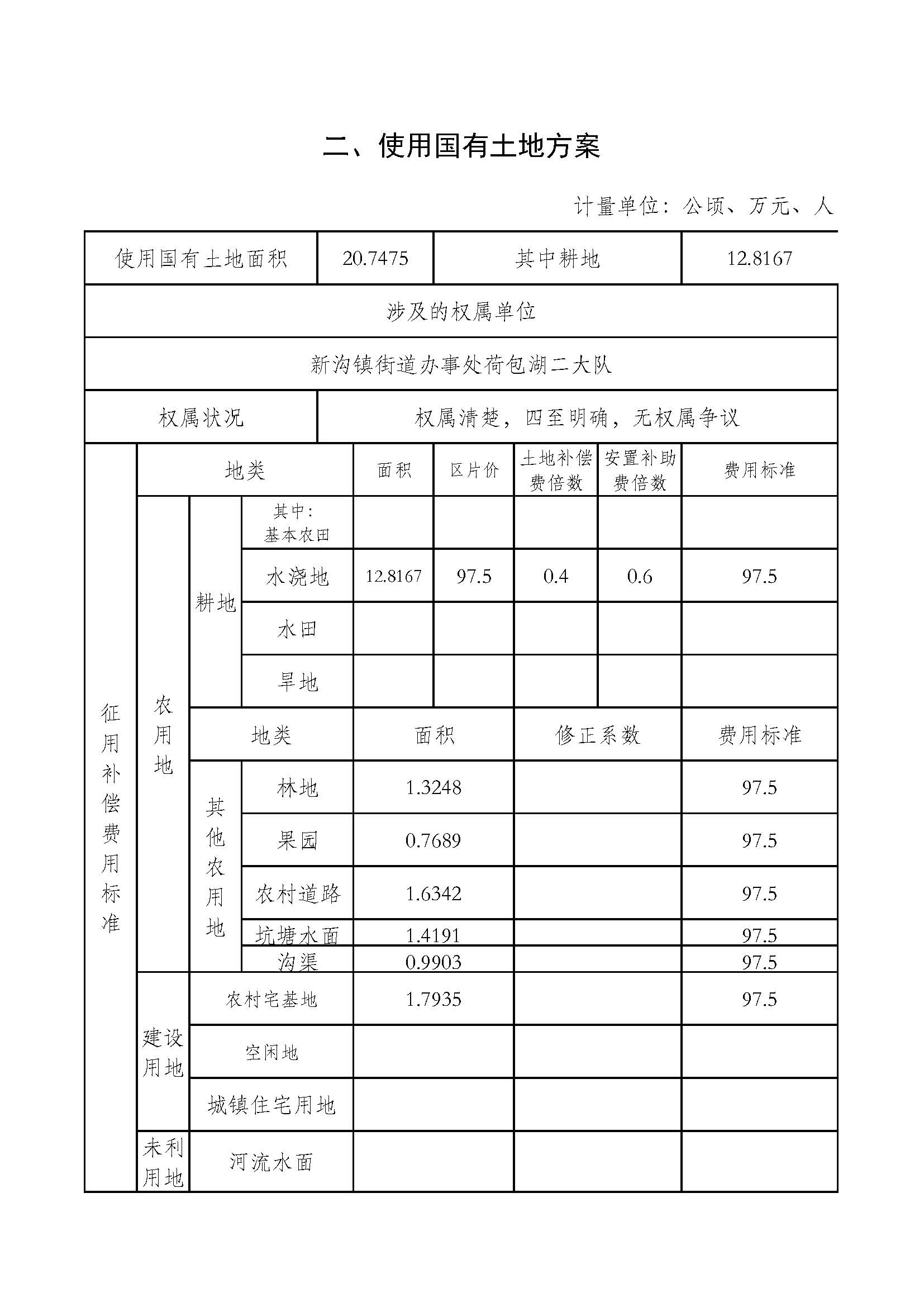 武汉市东西湖区2020年度第2批次（增减挂钩）_页面_4.jpg