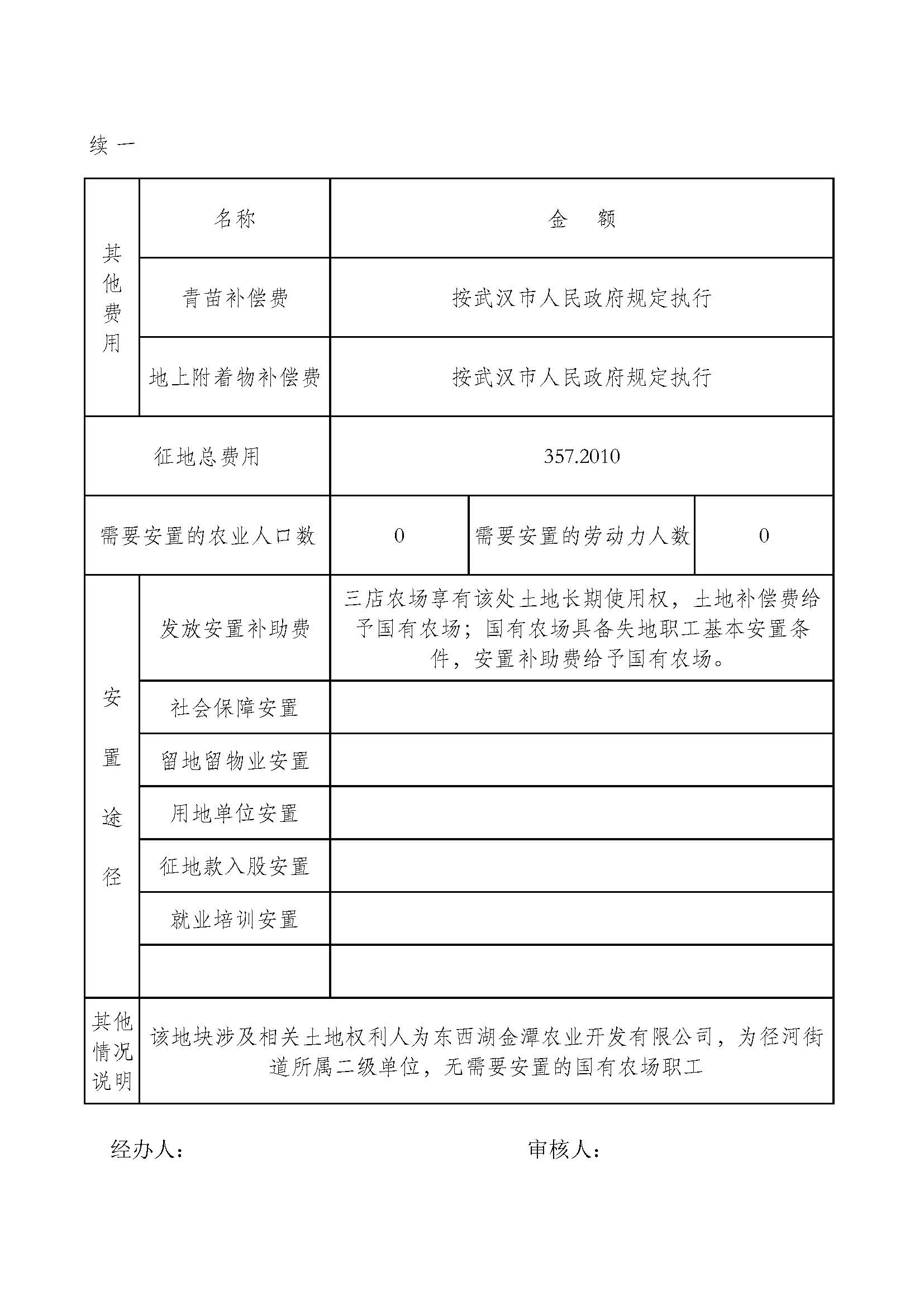 武汉市东西湖区2020年度第3批次（增减挂钩）_页面_5.jpg