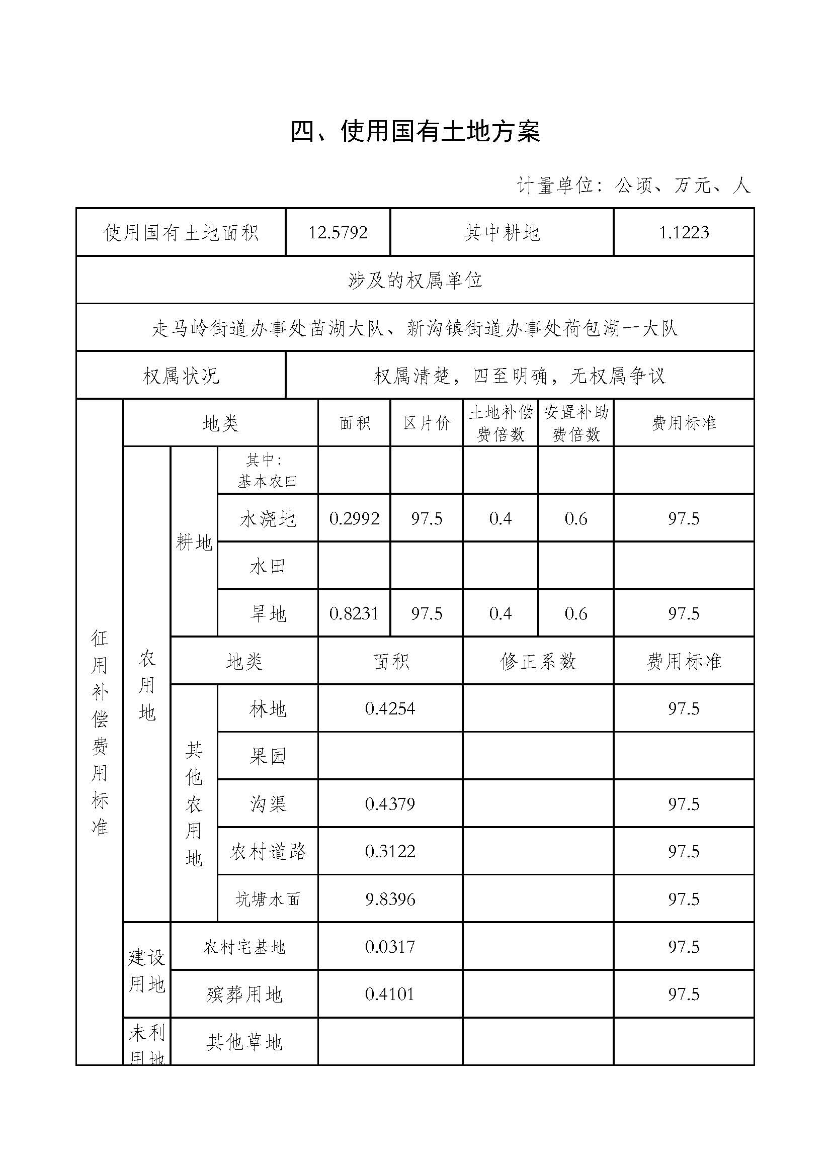 武汉市东西湖区2020年度第4批次_页面_6.jpg