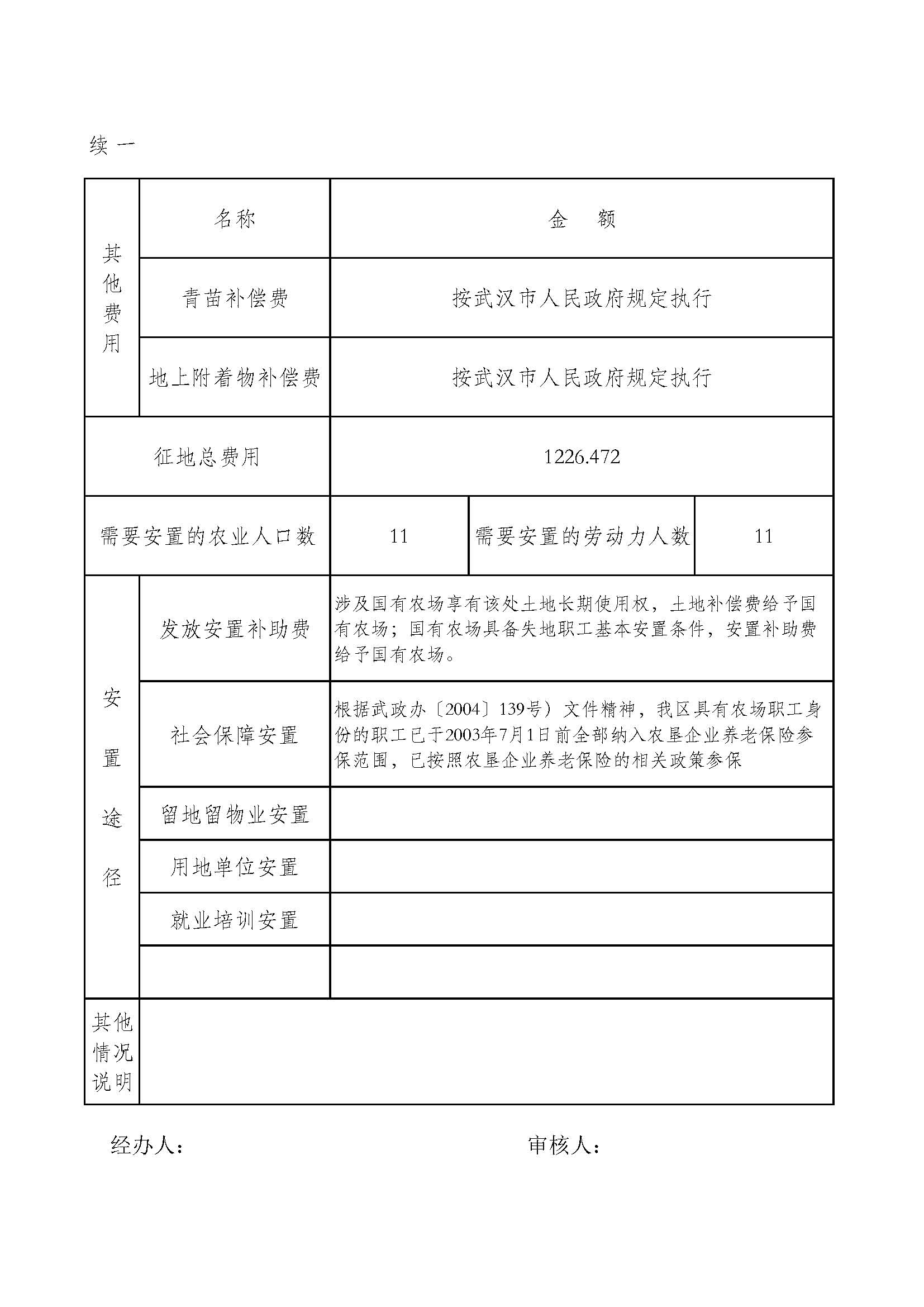 武汉市东西湖区2020年度第4批次_页面_7.jpg