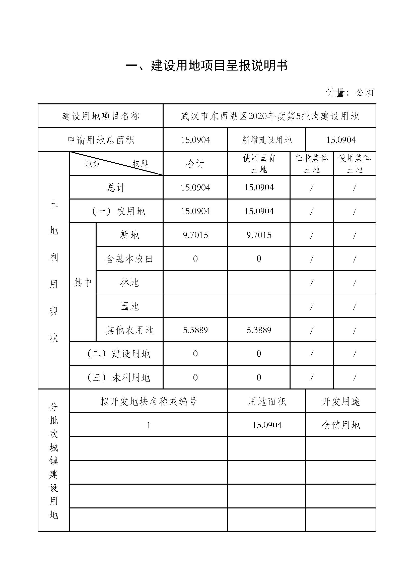 武汉市东西湖区2020年度第5批次_页面_2.jpg