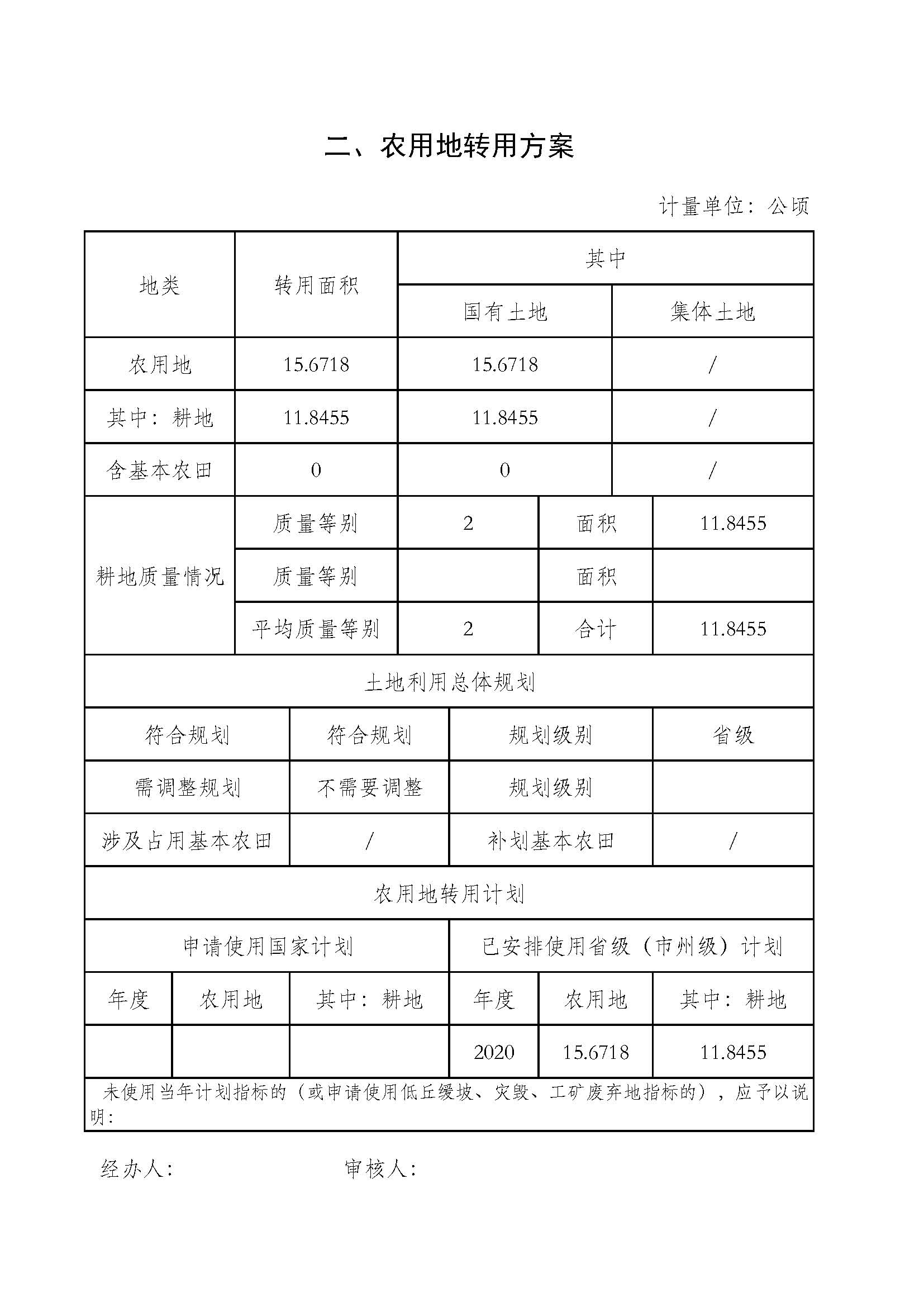 武汉市东西湖区2020年度第10批次_页面_4.jpg