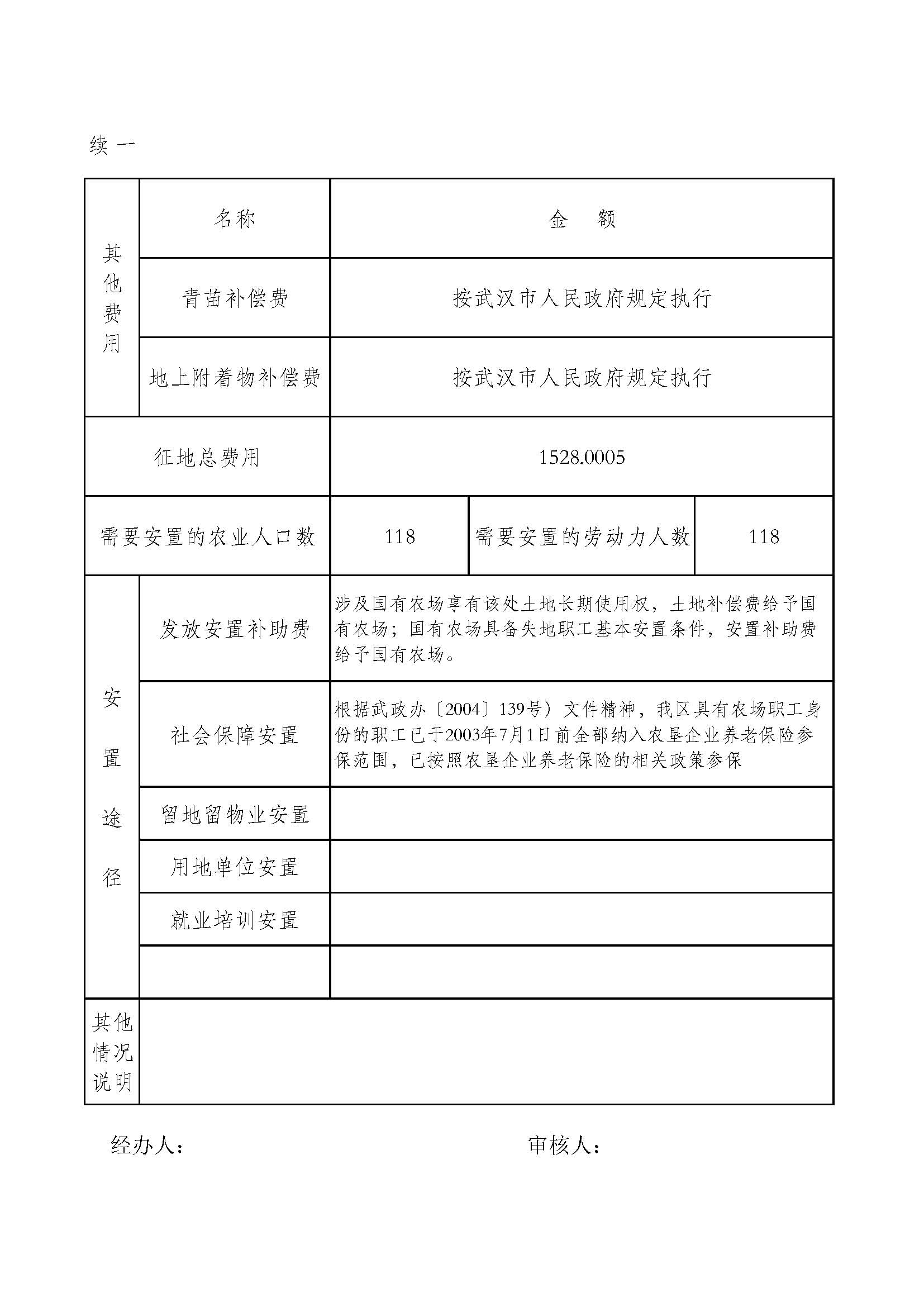 武汉市东西湖区2020年度第10批次_页面_7.jpg