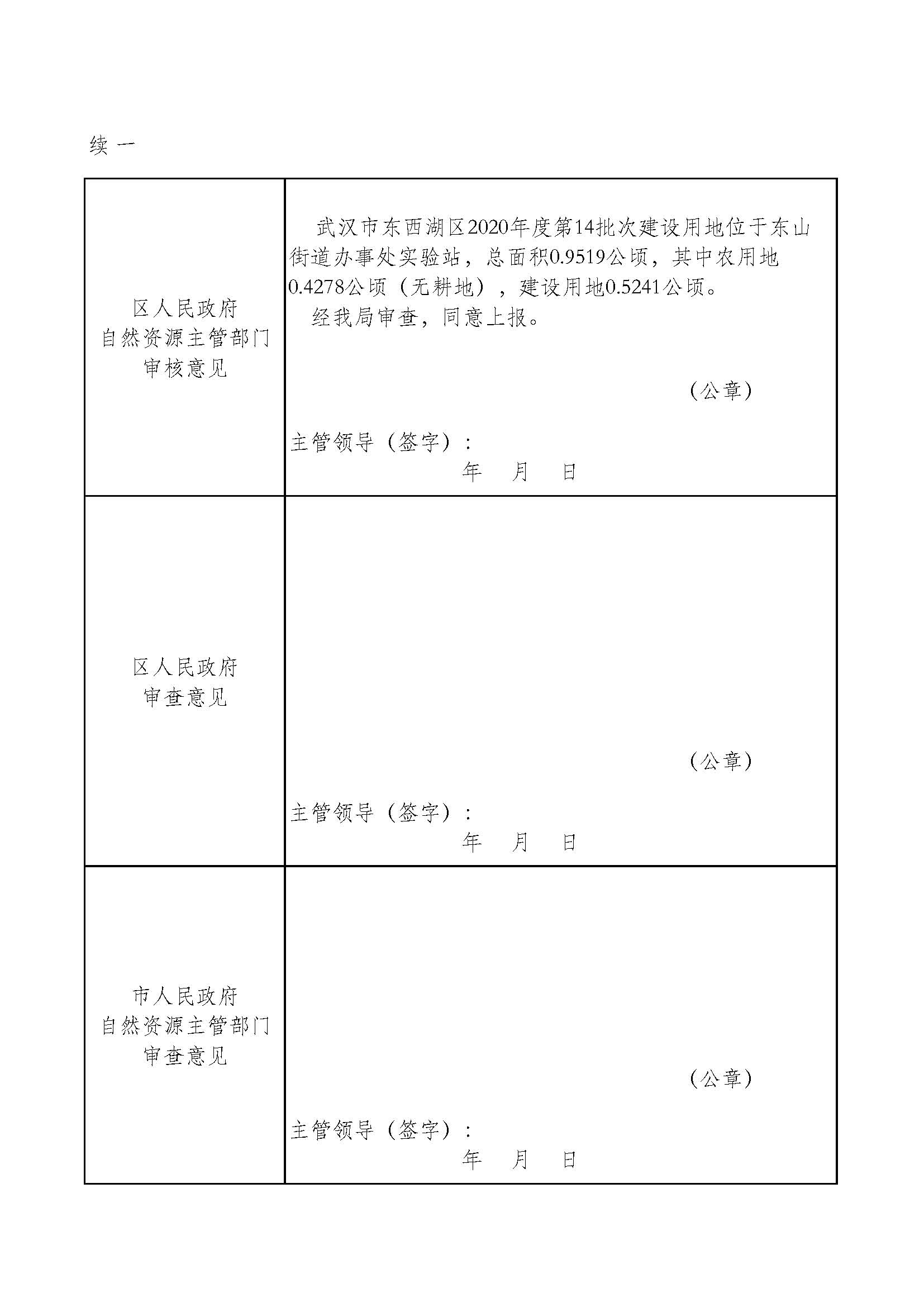 武汉市东西湖区2020年度第14批次_页面_3.jpg