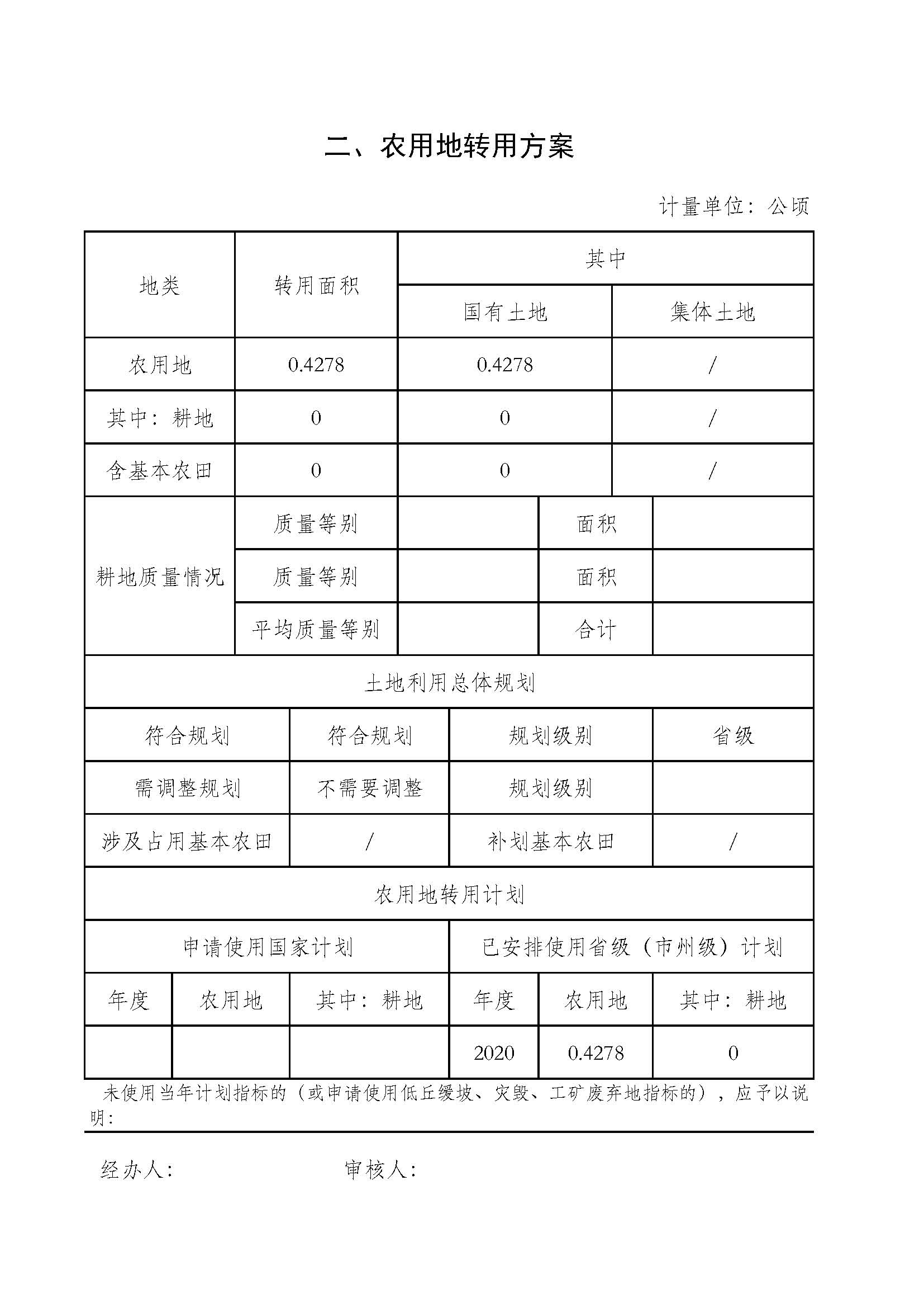 武汉市东西湖区2020年度第14批次_页面_4.jpg