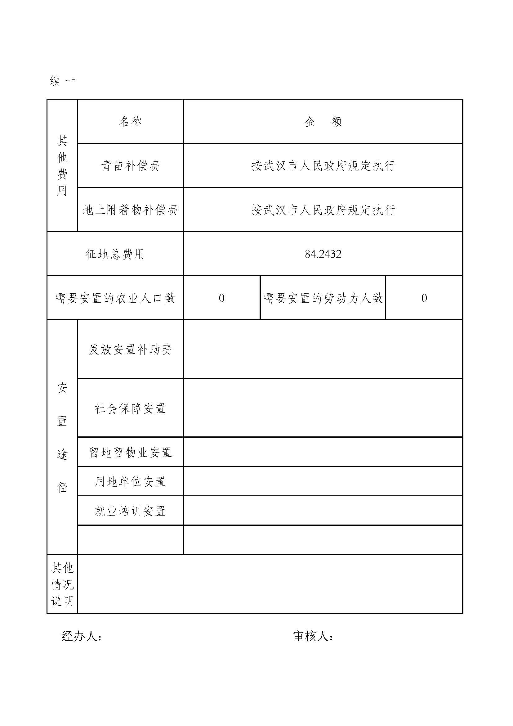 武汉市东西湖区2020年度第14批次_页面_6.jpg