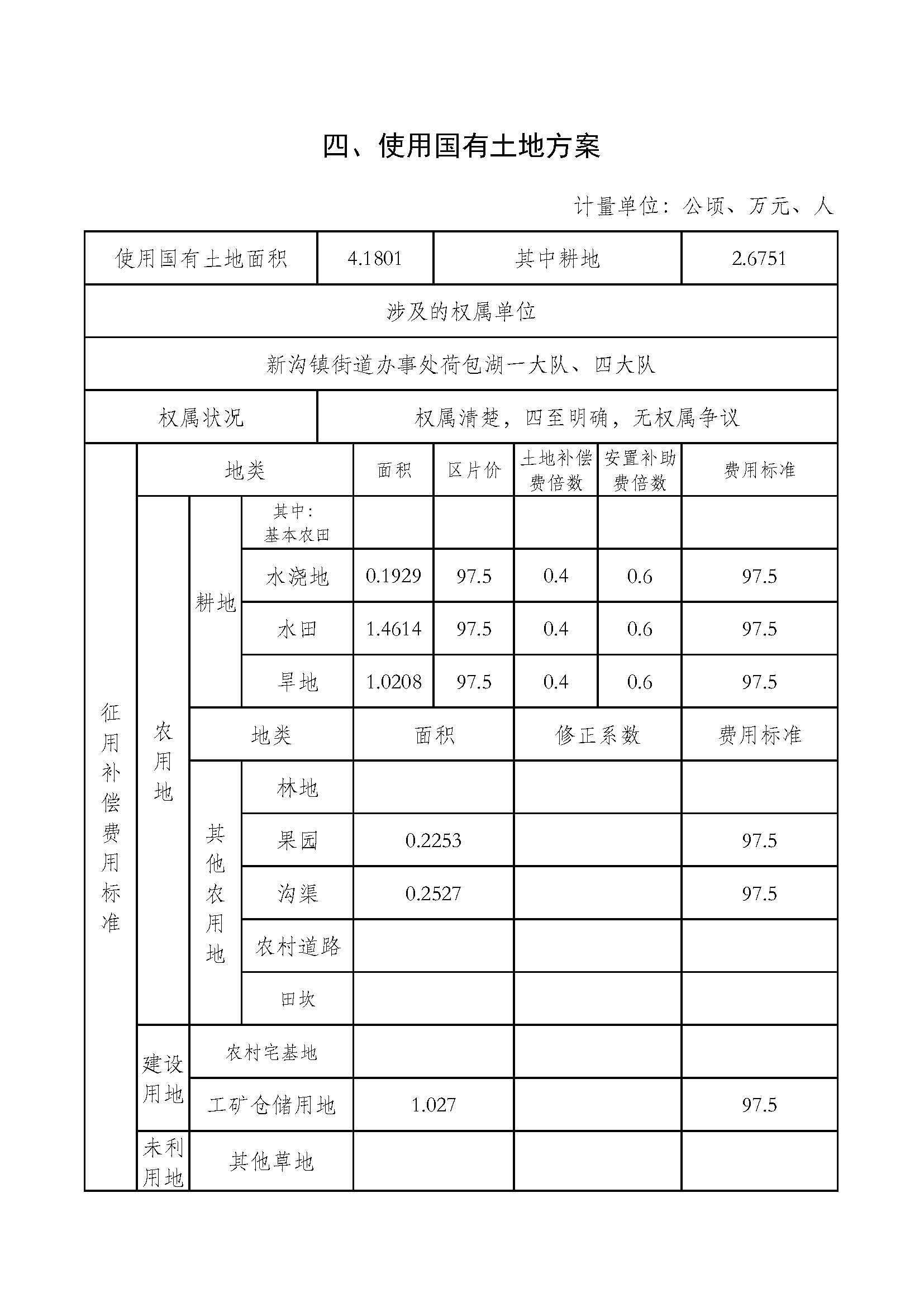 武汉市东西湖区2020年度第15批次_页面_6.jpg