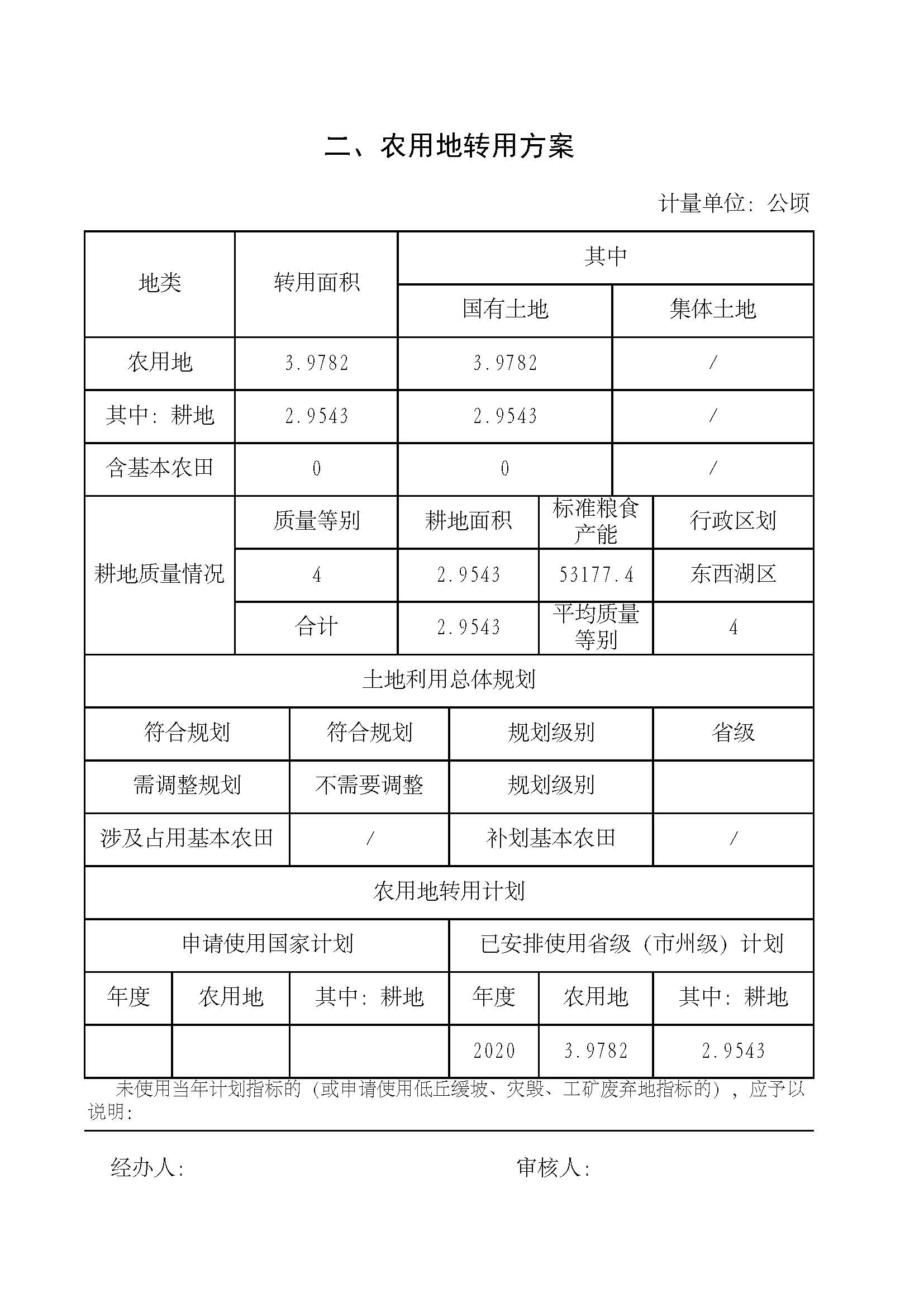 1.武汉市东西湖区2020年度第6批次_页面_4.jpg