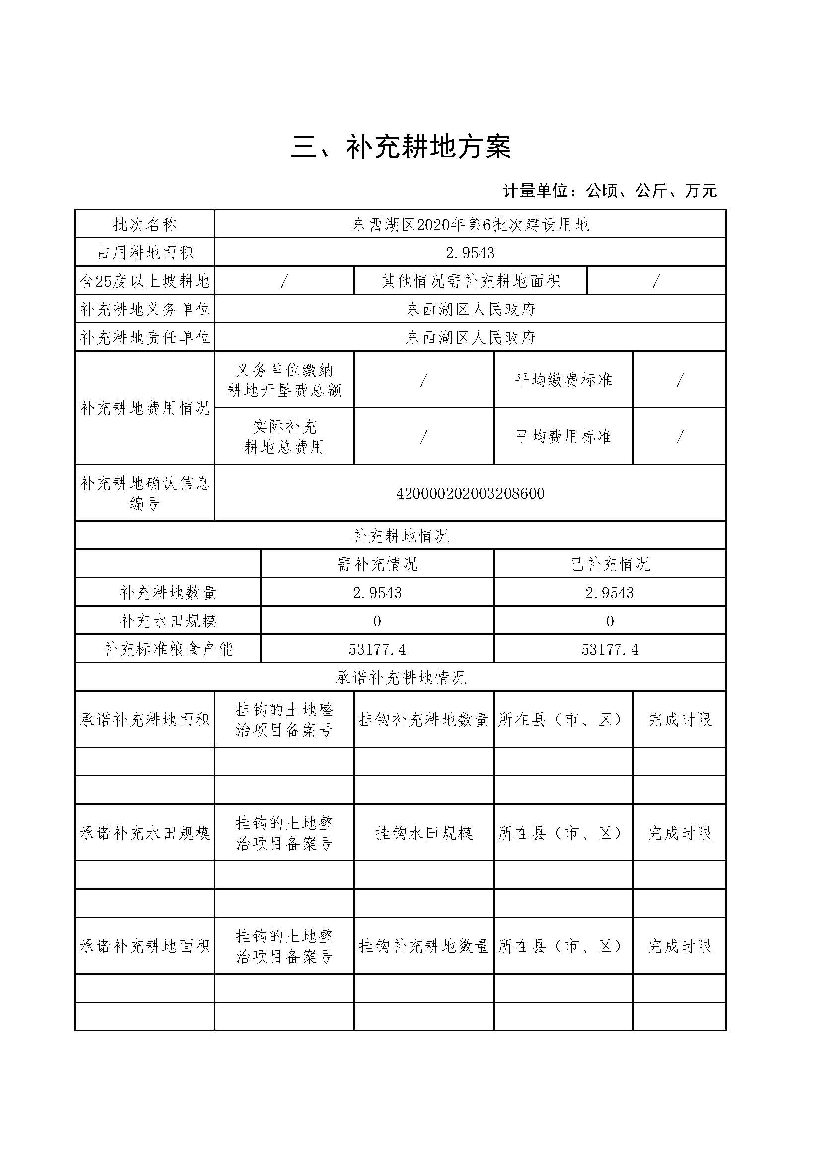 1.武汉市东西湖区2020年度第6批次_页面_5.jpg