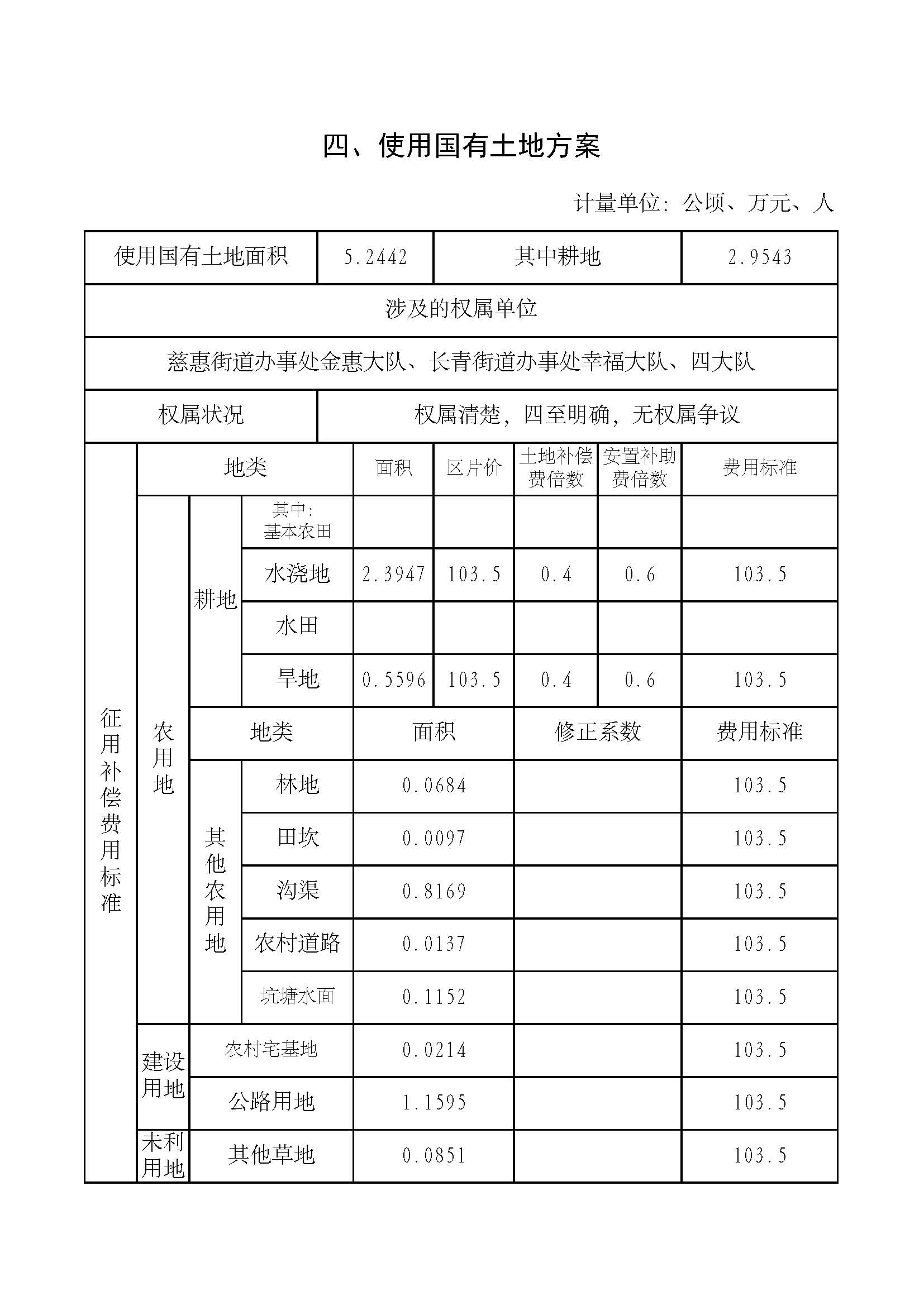 1.武汉市东西湖区2020年度第6批次_页面_6.jpg