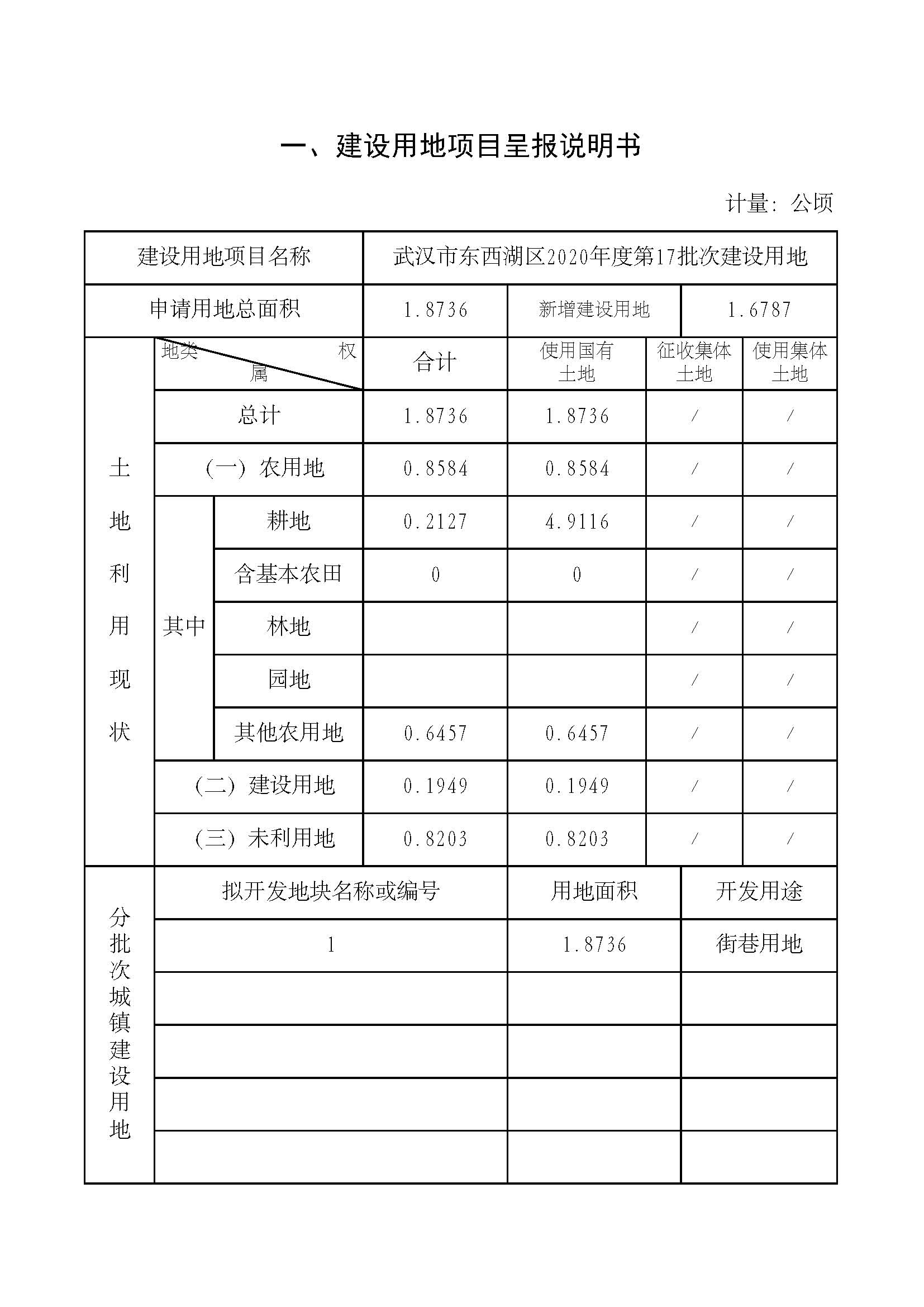 1.武汉市东西湖区2020年度第17批次_页面_2.jpg