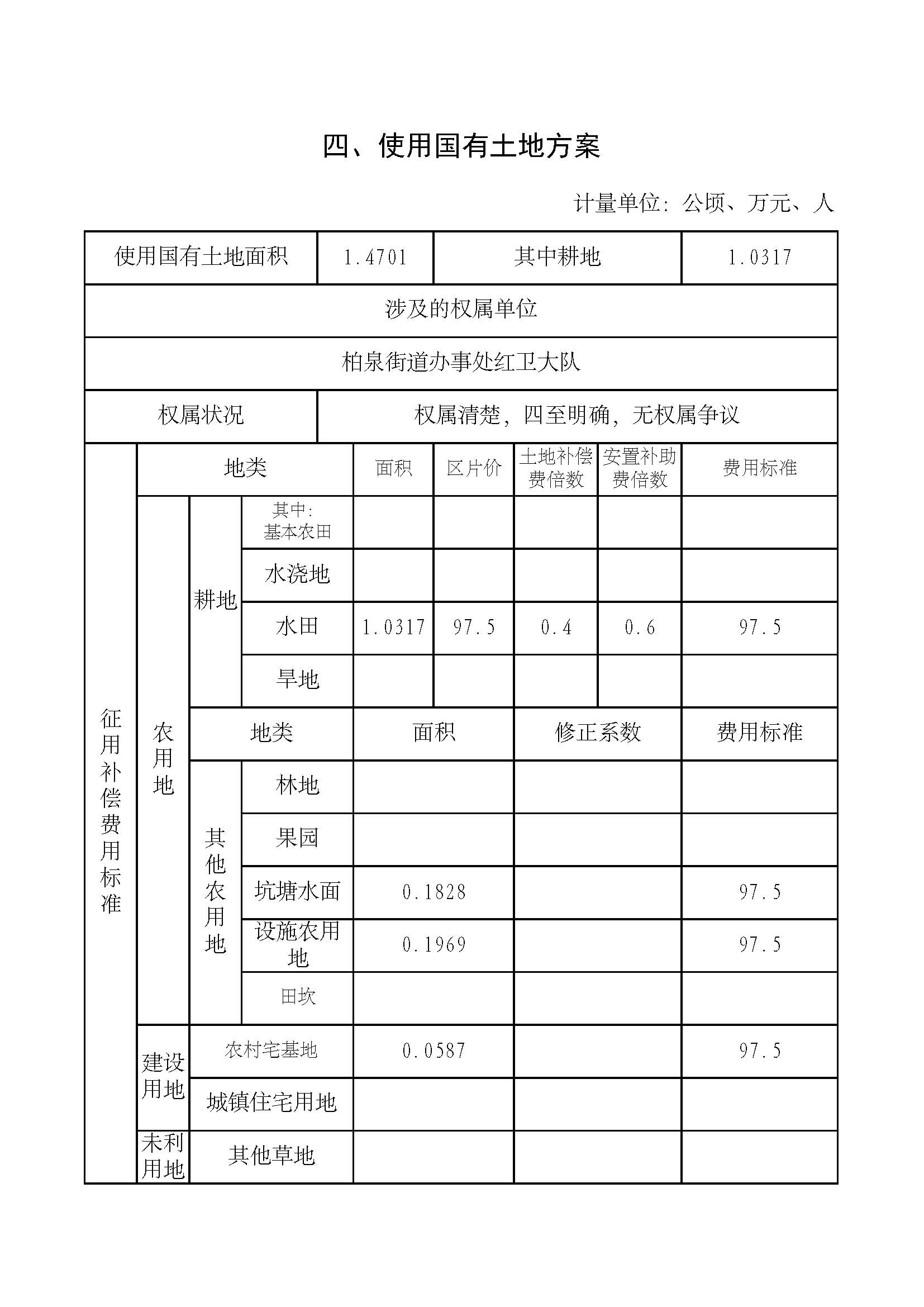 1.武汉市东西湖区2020年度第21批次_页面_6.jpg