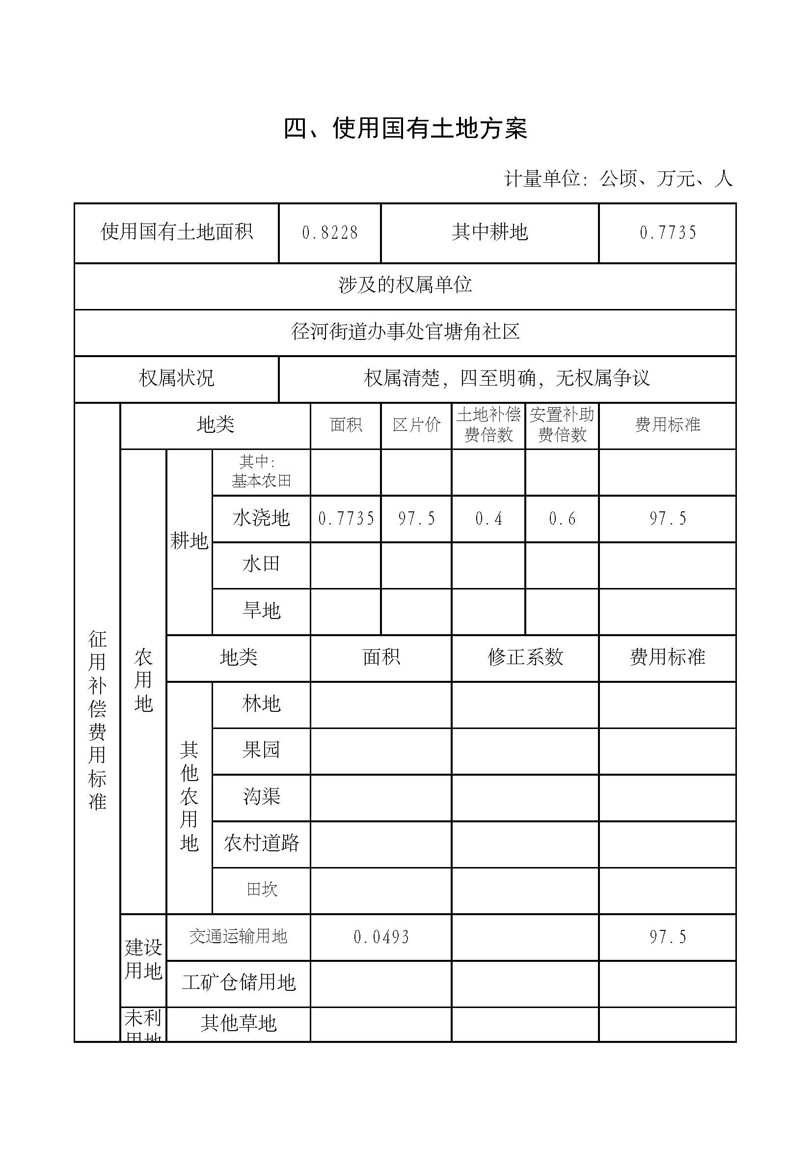 武汉市东西湖区2020年度第26批次（增减挂钩）_页面_5.jpg