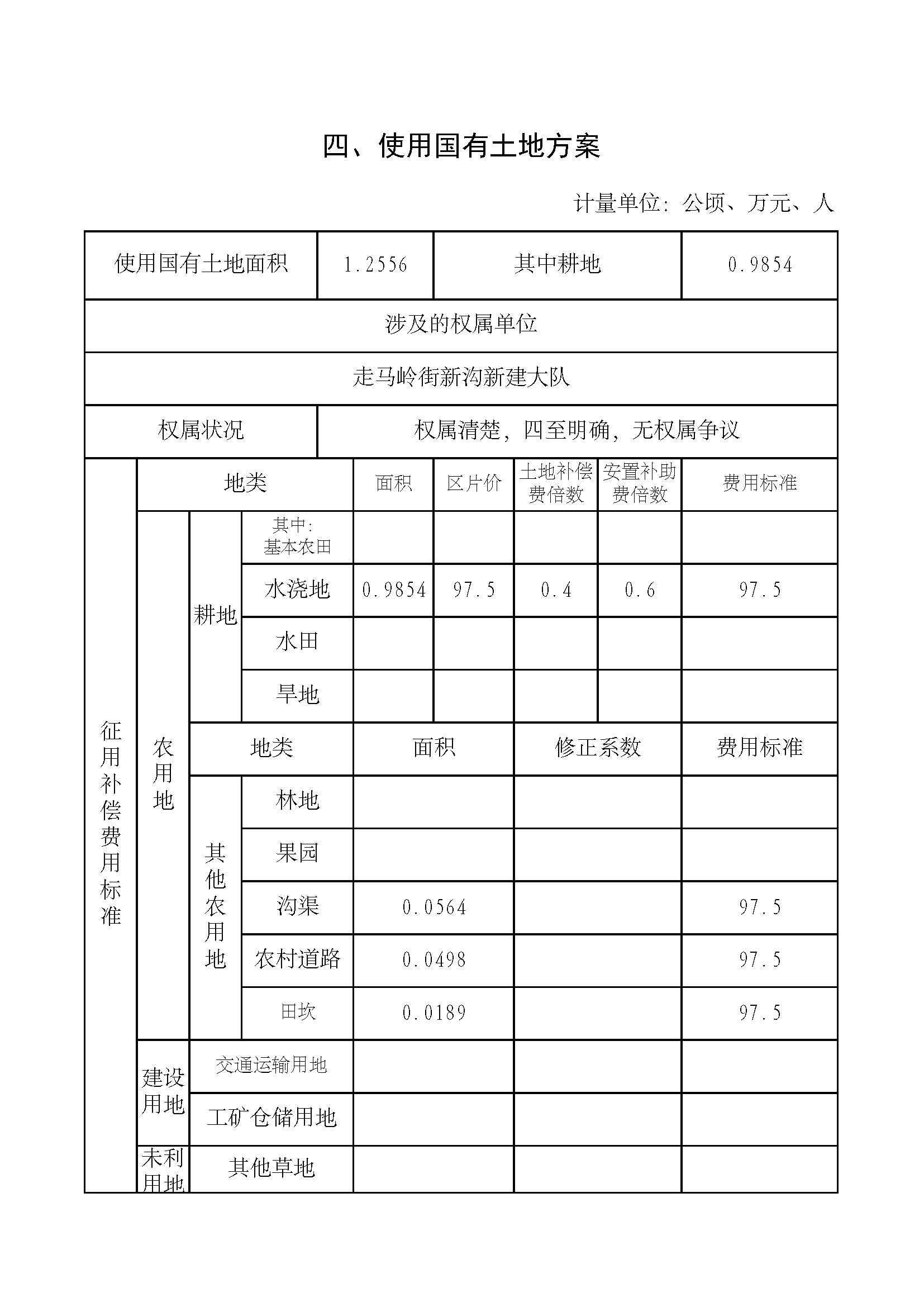 武汉市东西湖区2020年度第28批次（增减挂钩）_页面_5.jpg