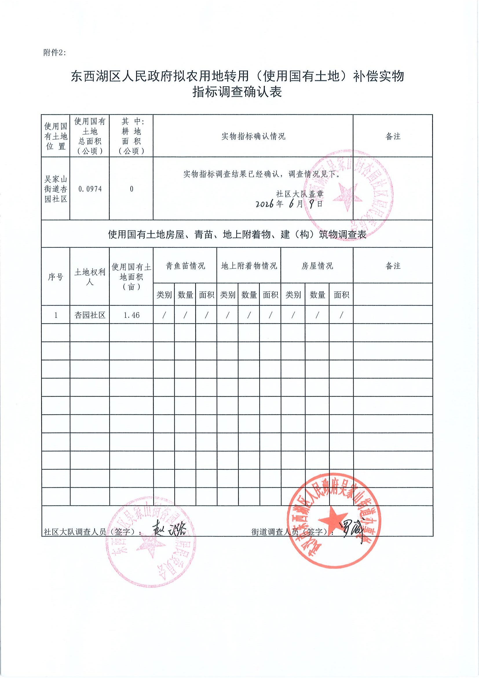 东转用补字〔2026〕23号（茅调中心剩余地块)_页面_6.jpg