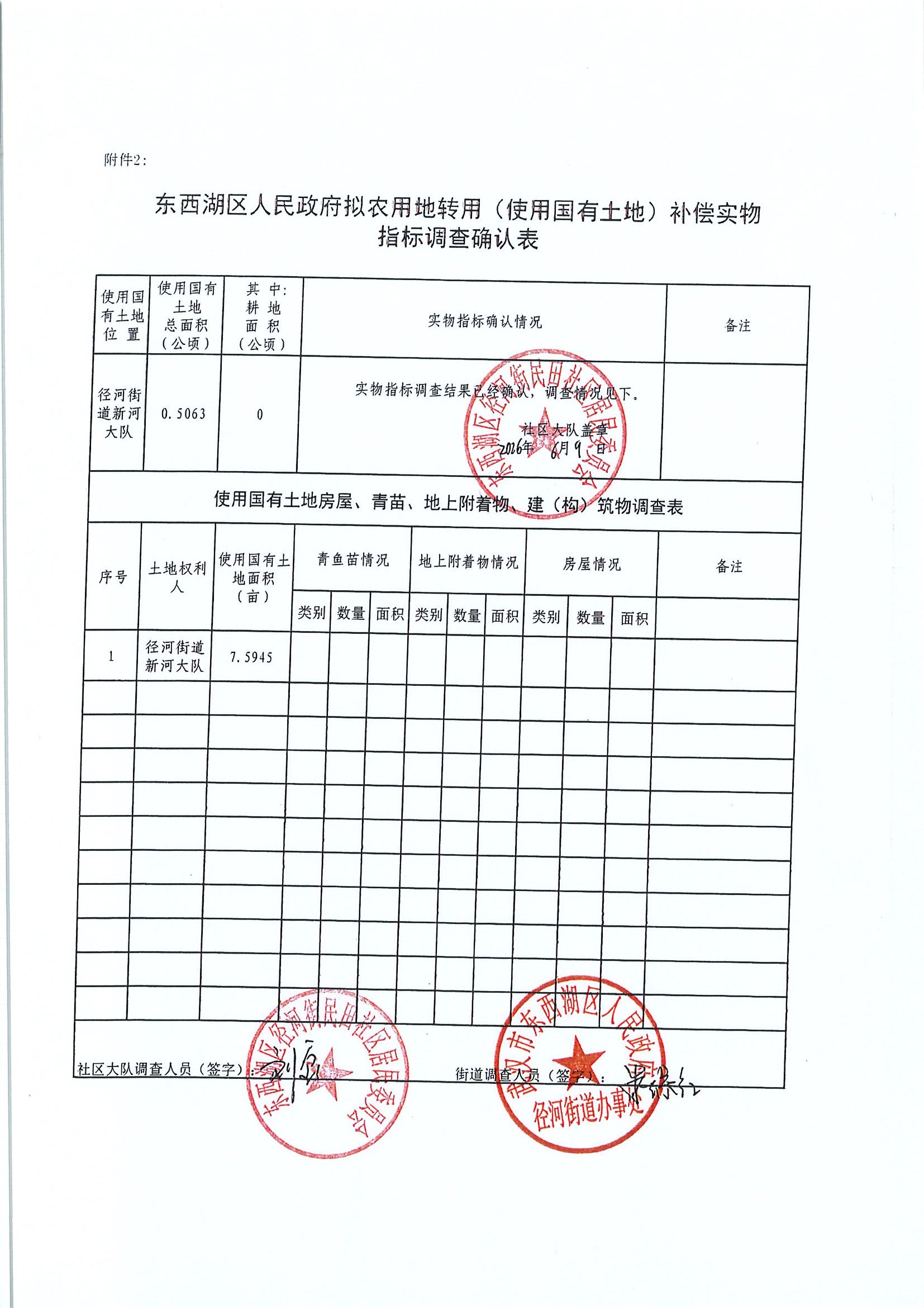 东转用补字〔2026〕24号（径河配电室)_页面_08.jpg